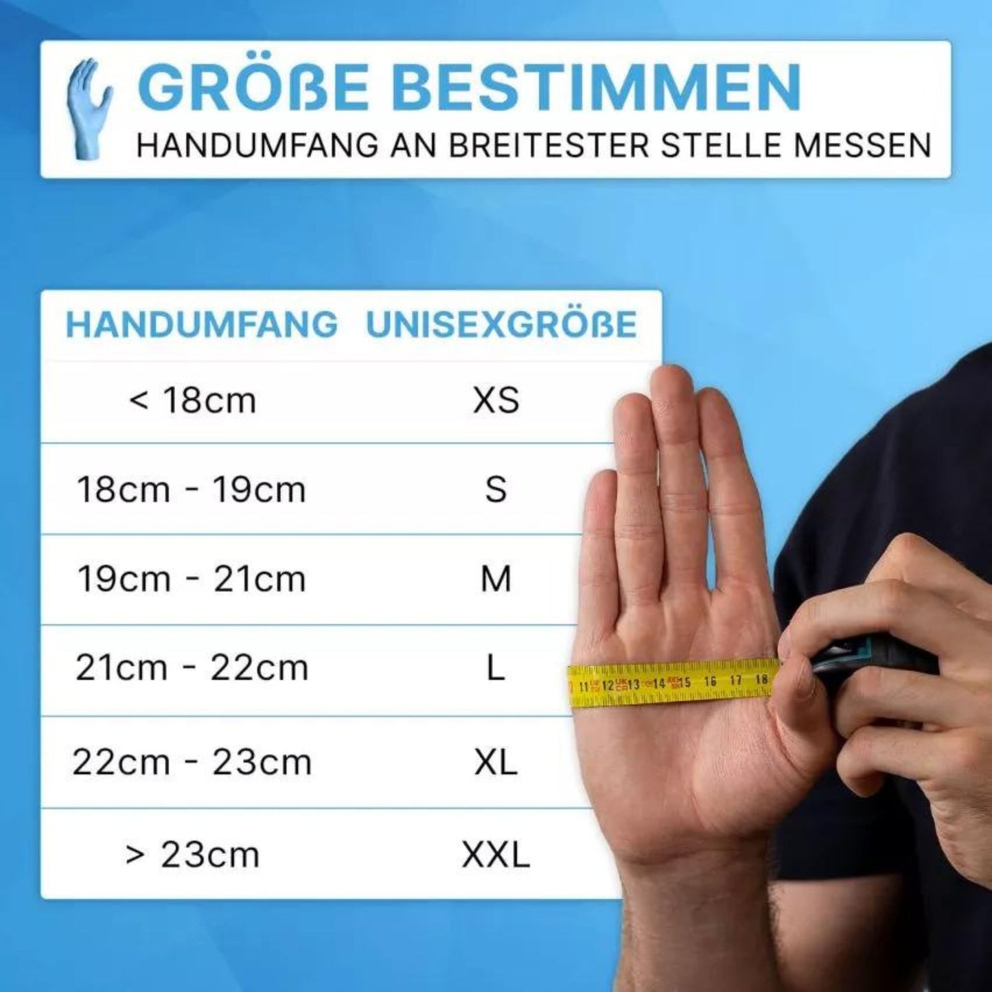 Nitrilhandschuhe